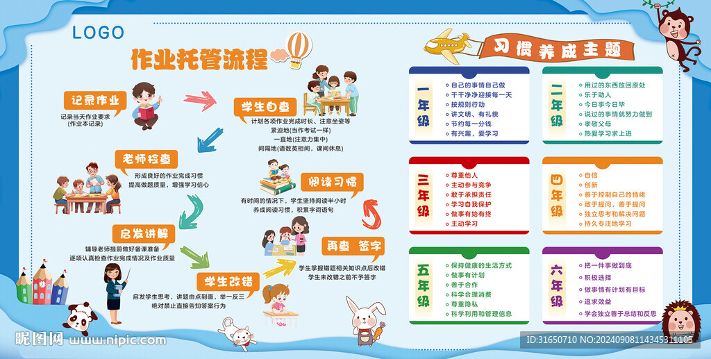 托管介绍