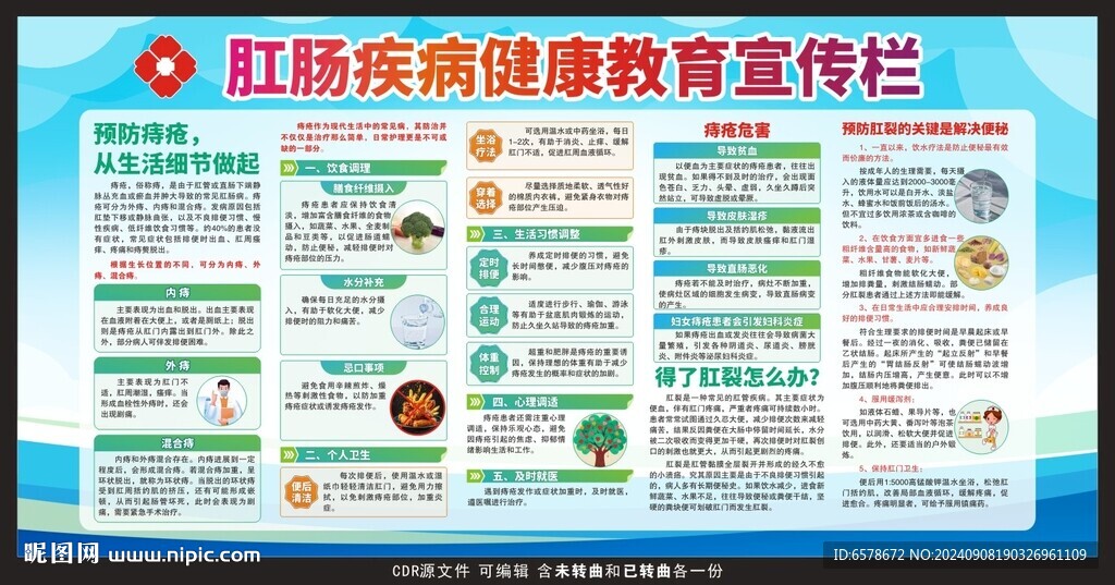 肛肠疾病宣传栏