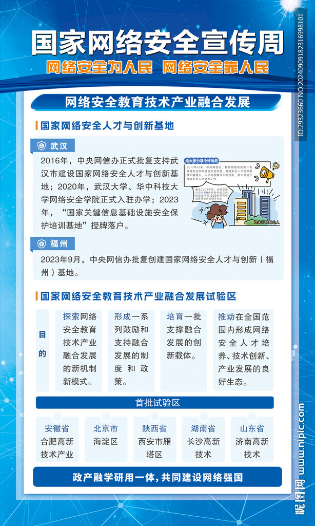 网络安全宣传周