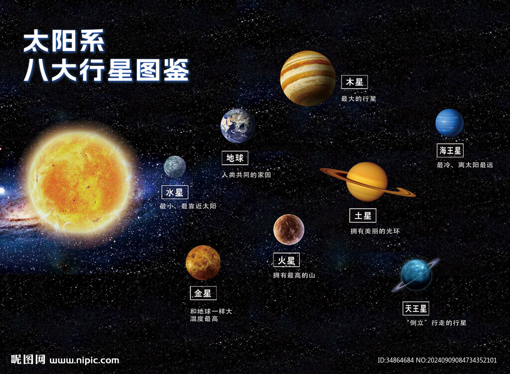 八大行星