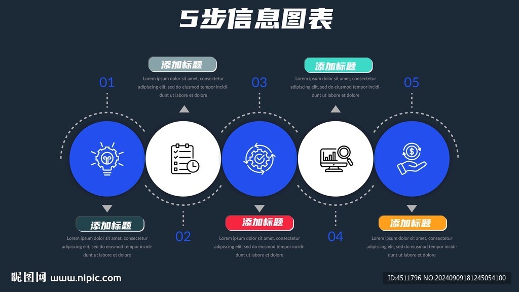 5步业务信息逻辑图表模板