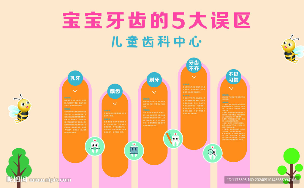 宝宝牙齿的5大误区 