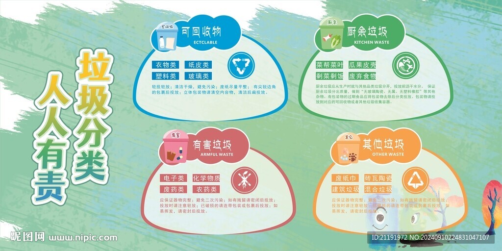 幼儿园垃圾分类展板