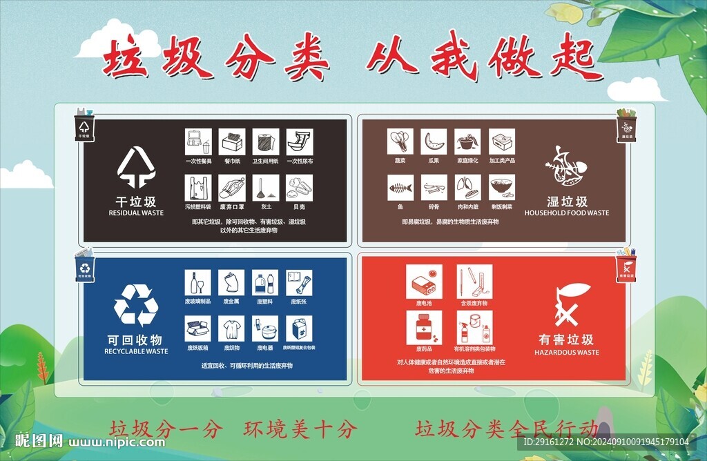 垃圾分类新版图标