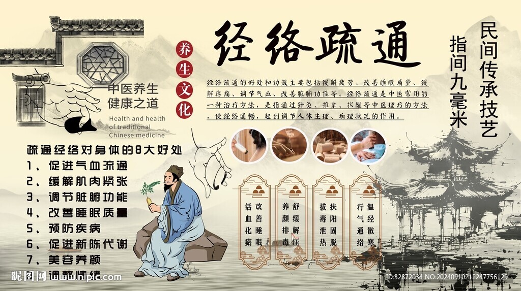 经络疏通背景墙