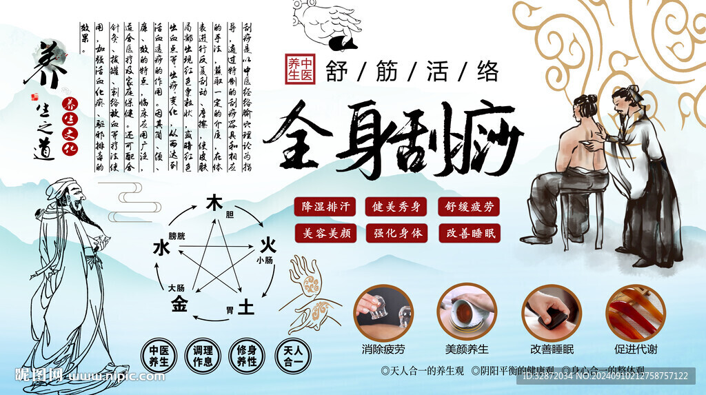 全身刮痧背景墙