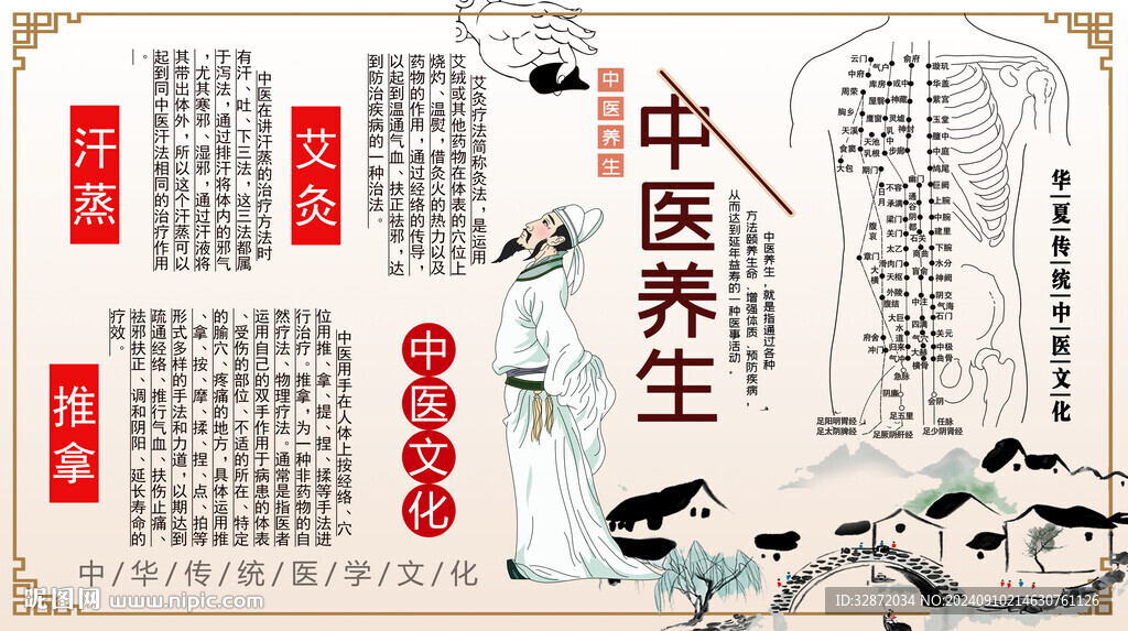 中医养生背景墙