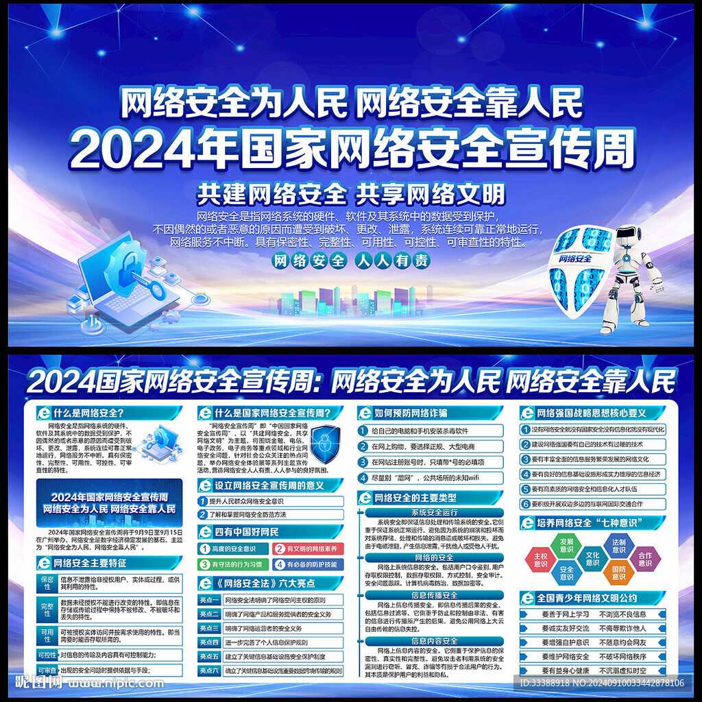 2024年网络安全宣传周展板