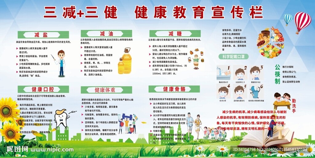 健康教育宣传栏