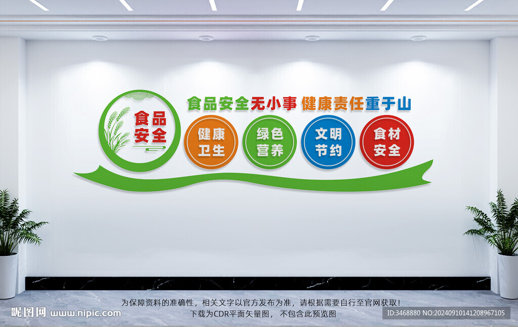 食品安全