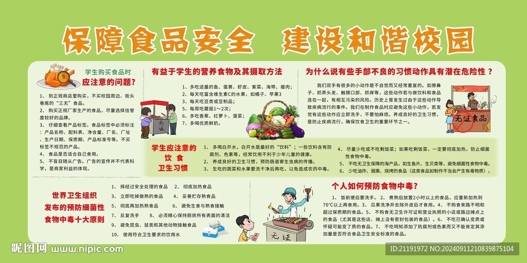 食品安全宣传栏