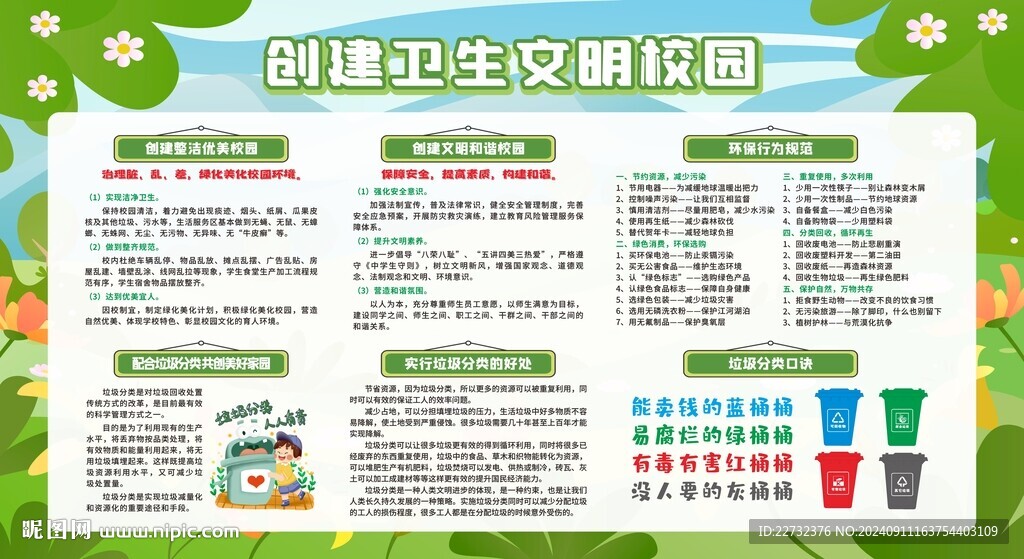 创建文明卫生校园宣传栏