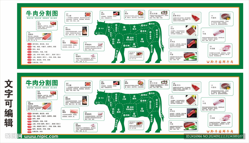 牛肉分割图