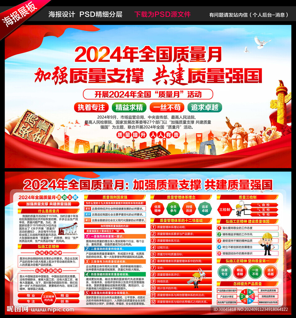 2024年全国质量月宣传栏