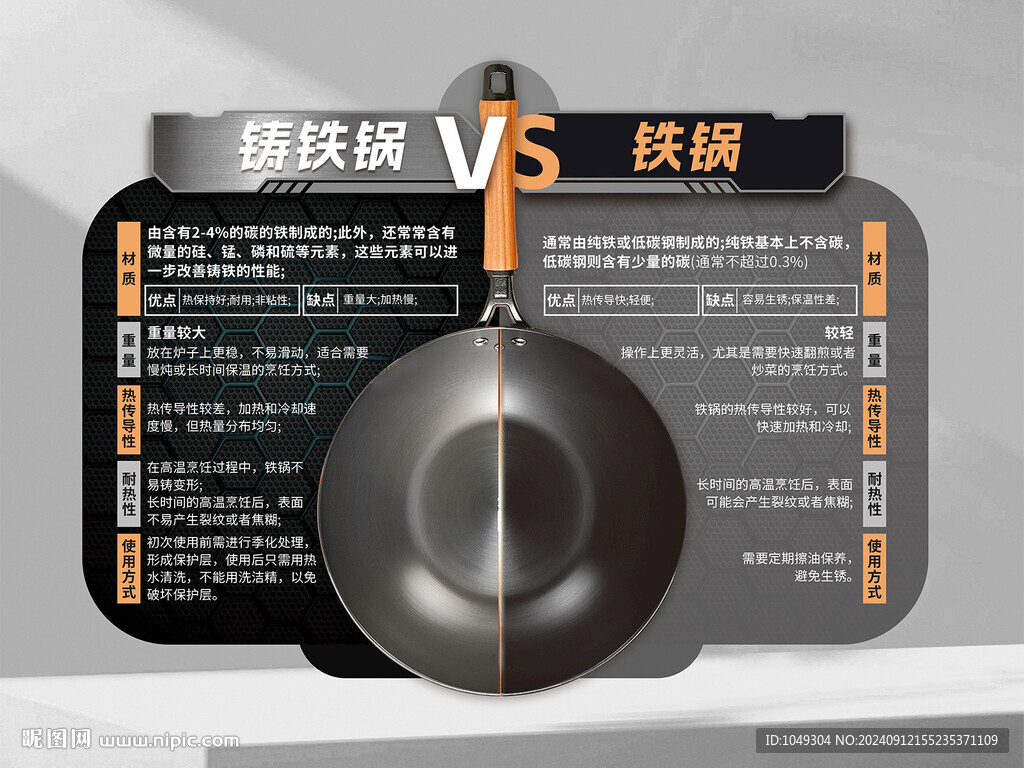 铸铁锅和铁锅对比图