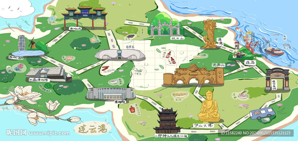 连云港卡套旅游图
