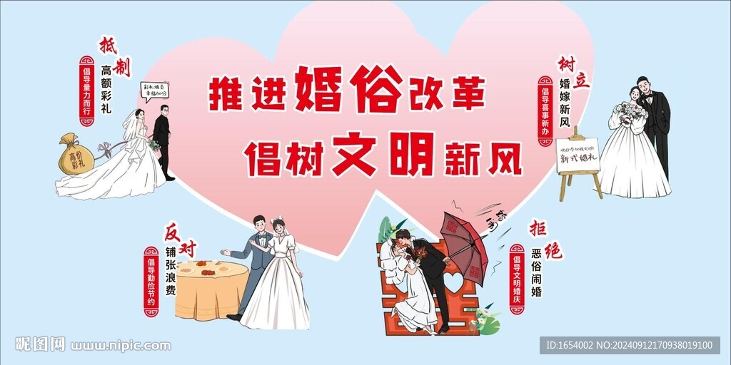 婚俗改革海报