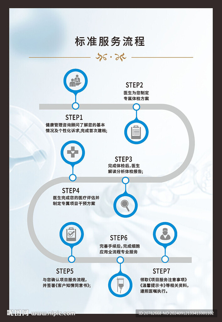 标准服务流程