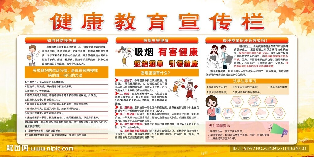 健康教育宣传栏