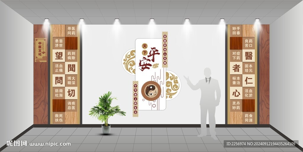 中医文化墙