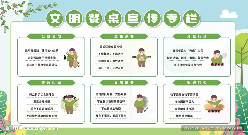 文明餐桌 从我做起