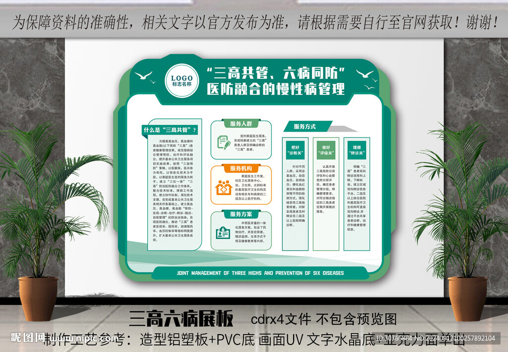 三高六病