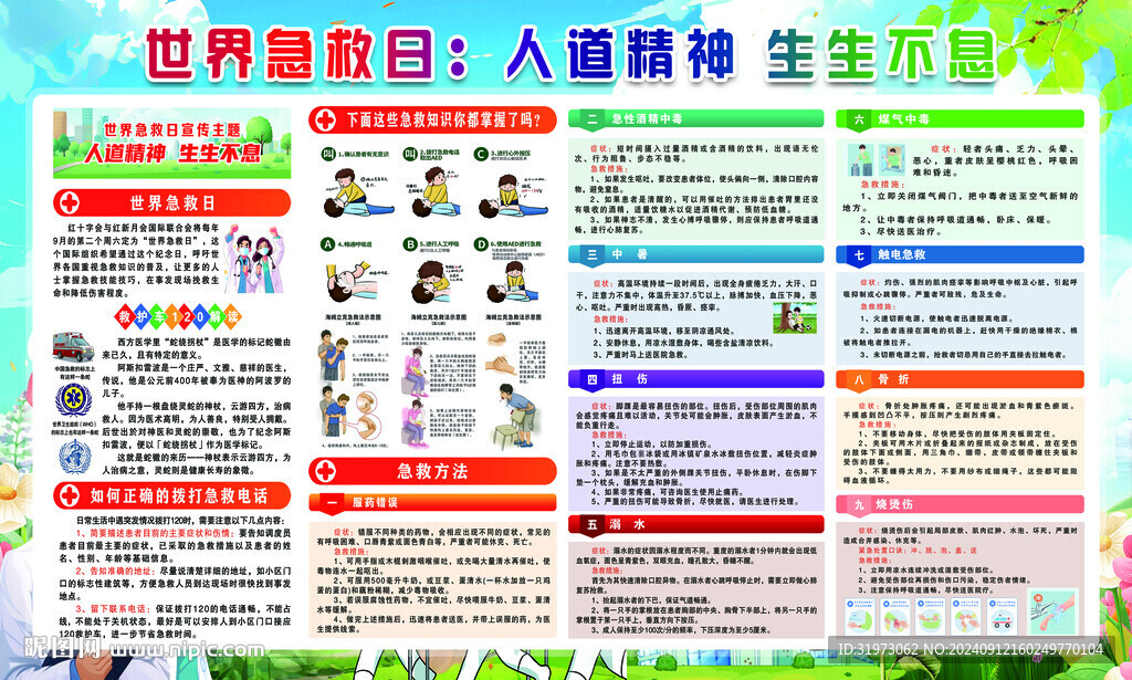 应急救护展板
