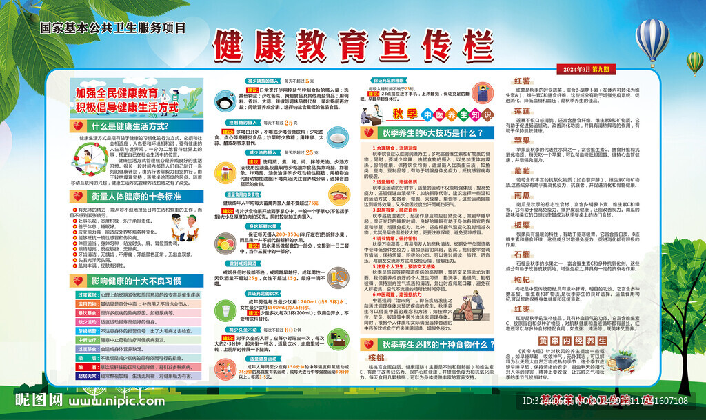 健康教育宣传栏
