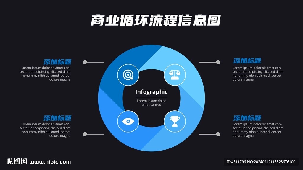 4步商业循环流程信息图