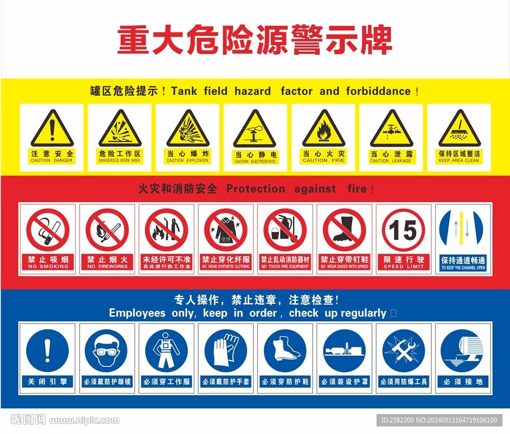 重大危险警示牌