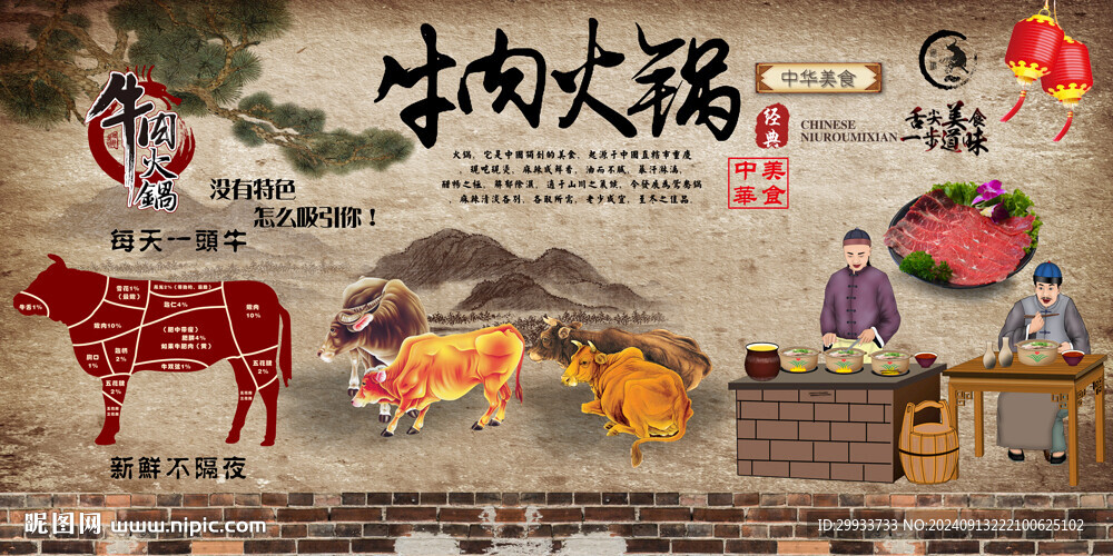 潮汕牛肉火锅
