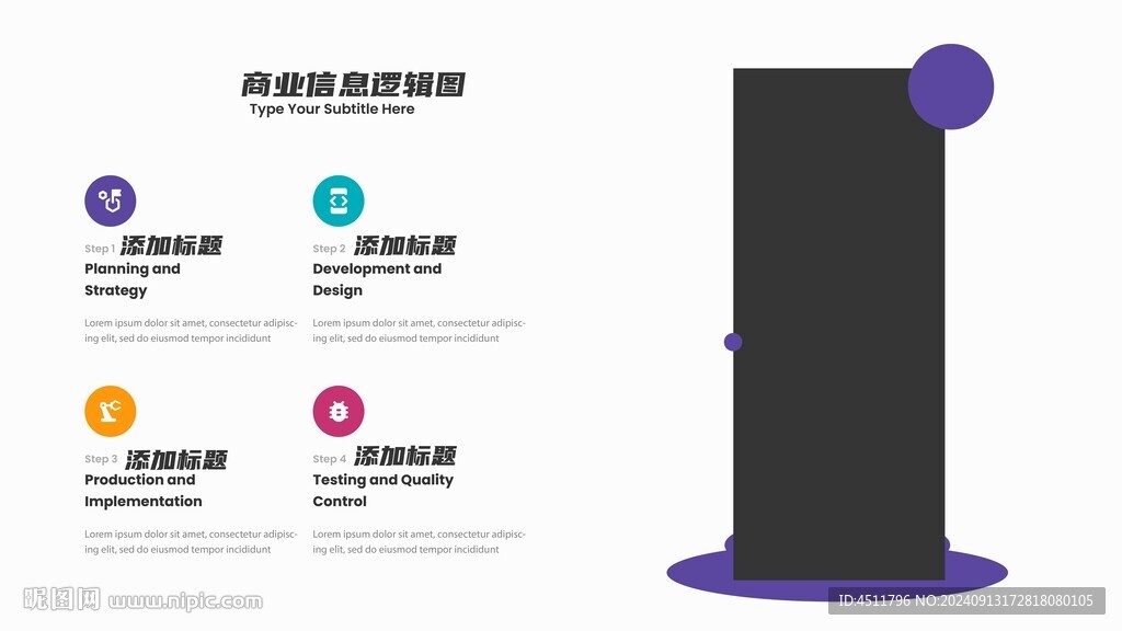4步商业循环逻辑图
