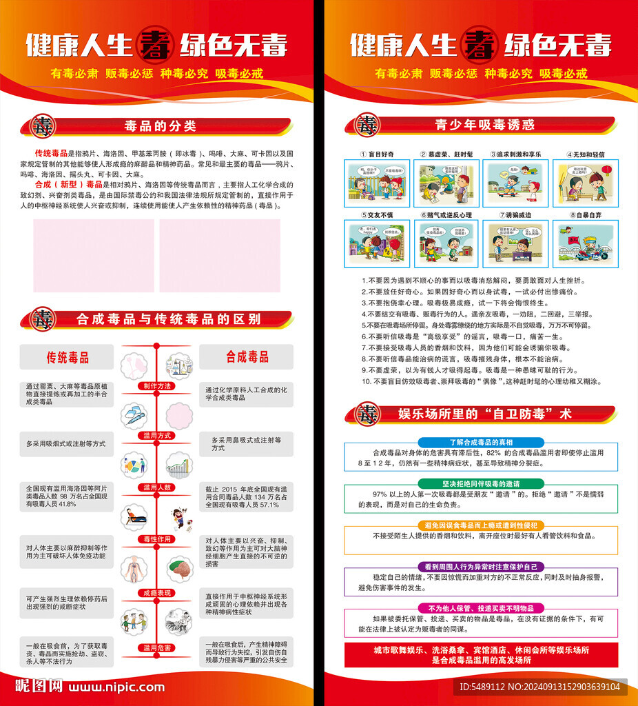 禁毒展板