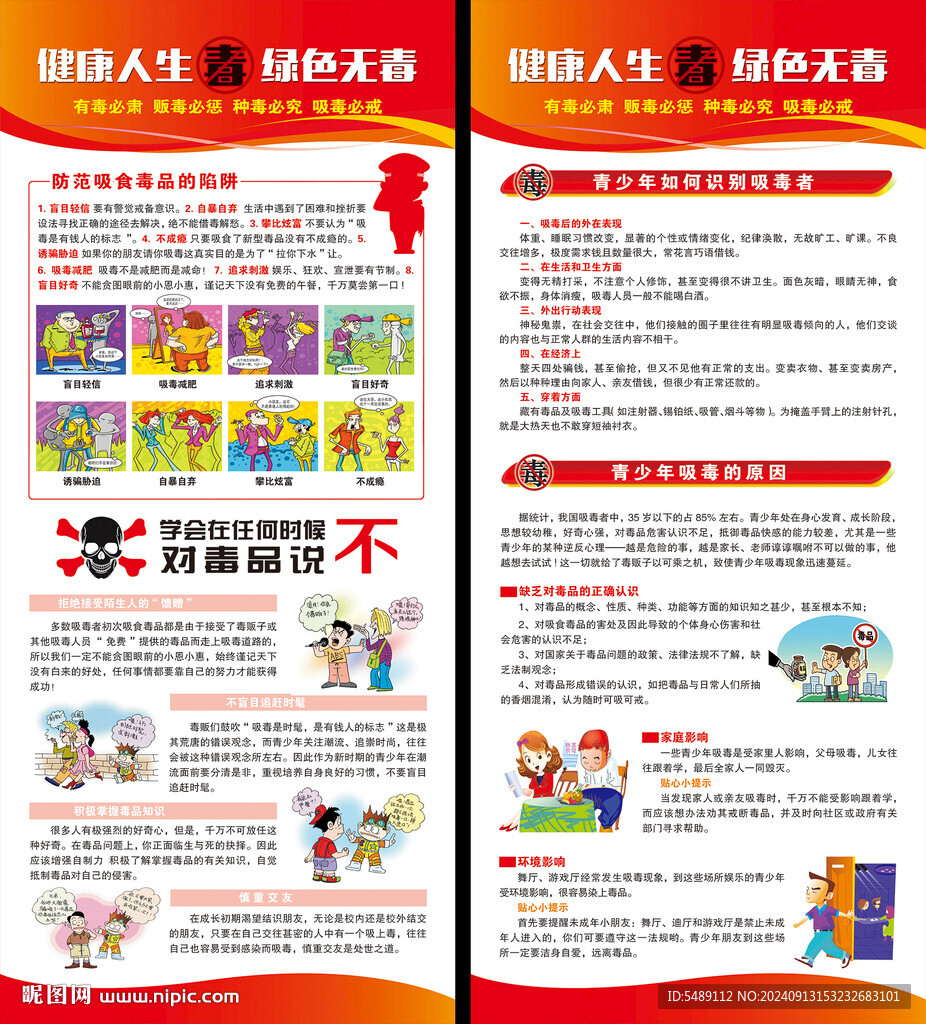 禁毒展板