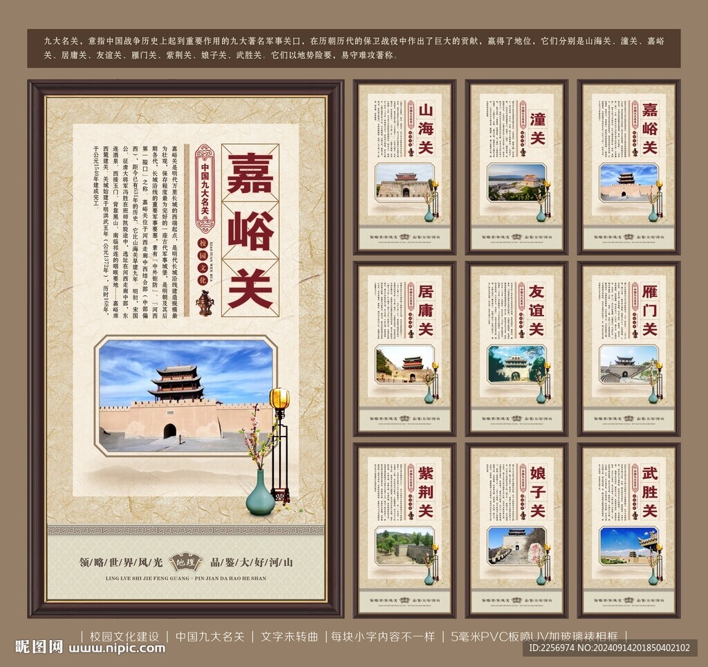 中国九大名关