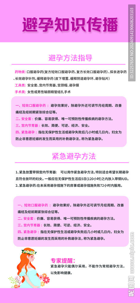 避孕知识