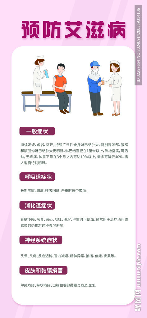预防艾滋病
