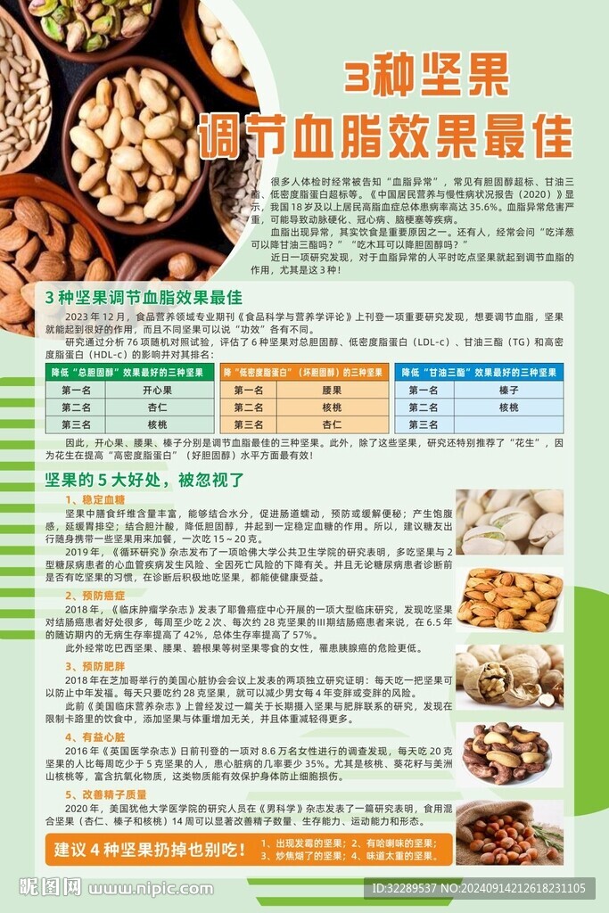 三种坚果调节血脂效果最佳
