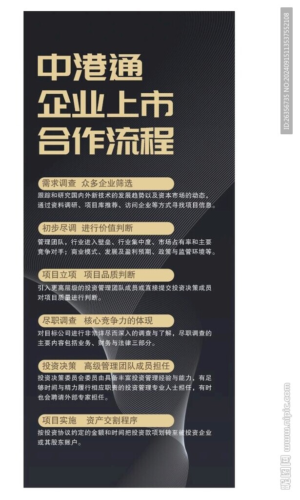 企业上市合作流程展架