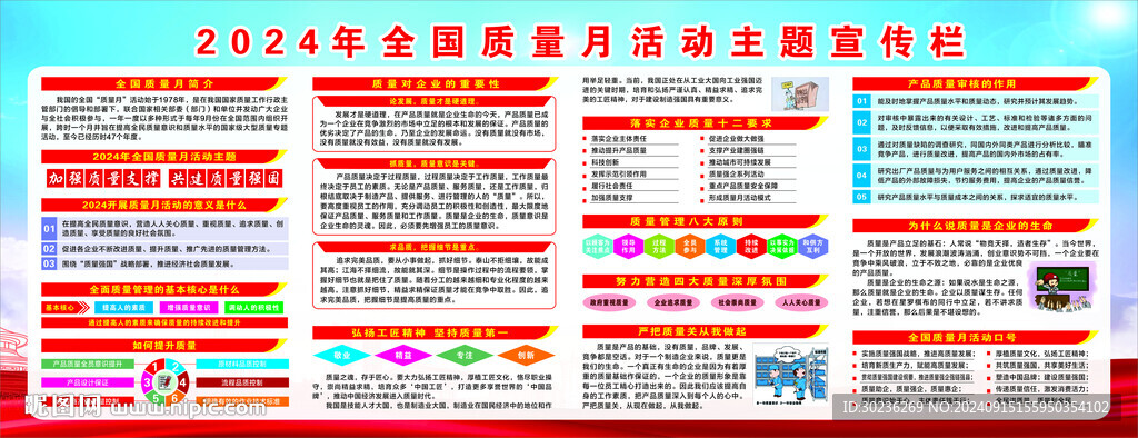 2024年质量月活动宣传栏图片
