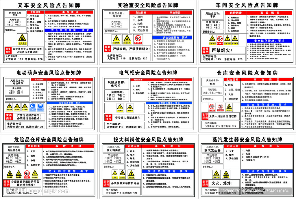 安全风险点告知牌