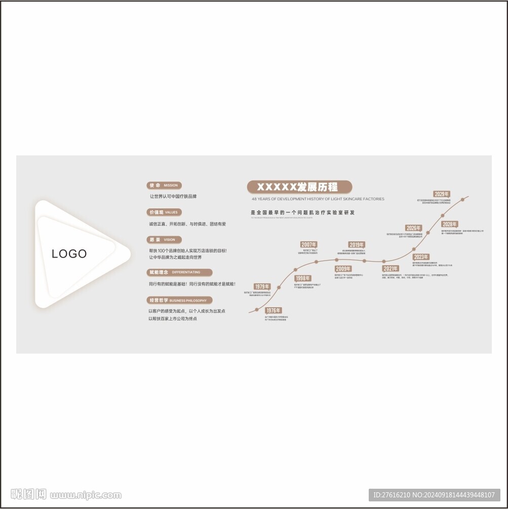 发展历程 美业