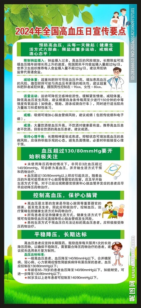 全国高血压日展架
