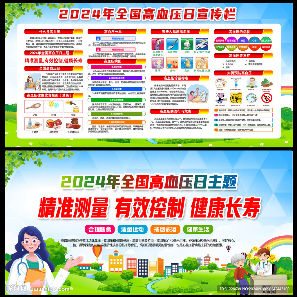 全国高血压日展板
