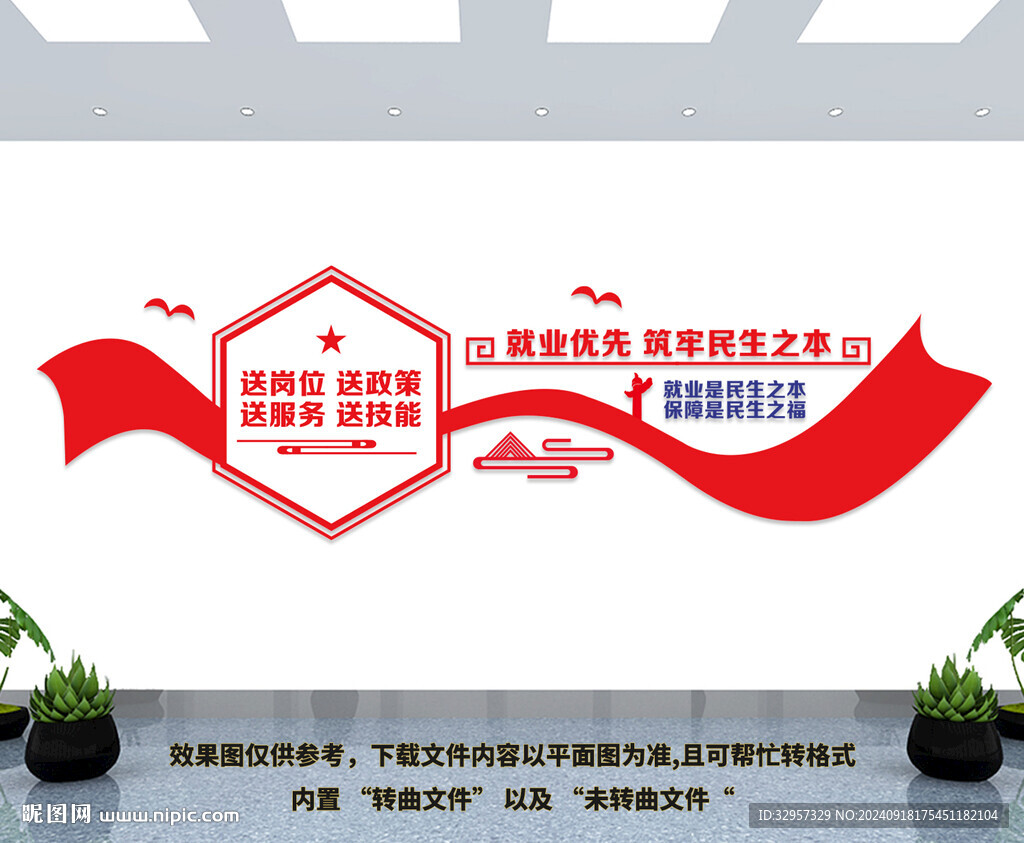就业保障文化墙