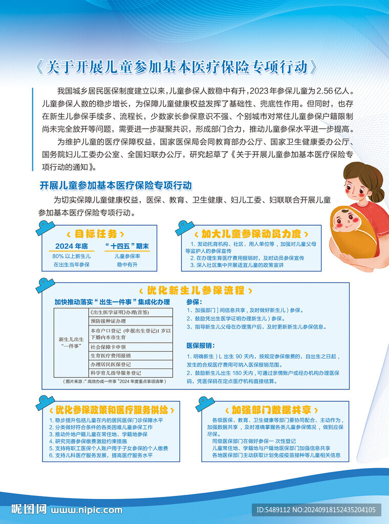 医保宣传页