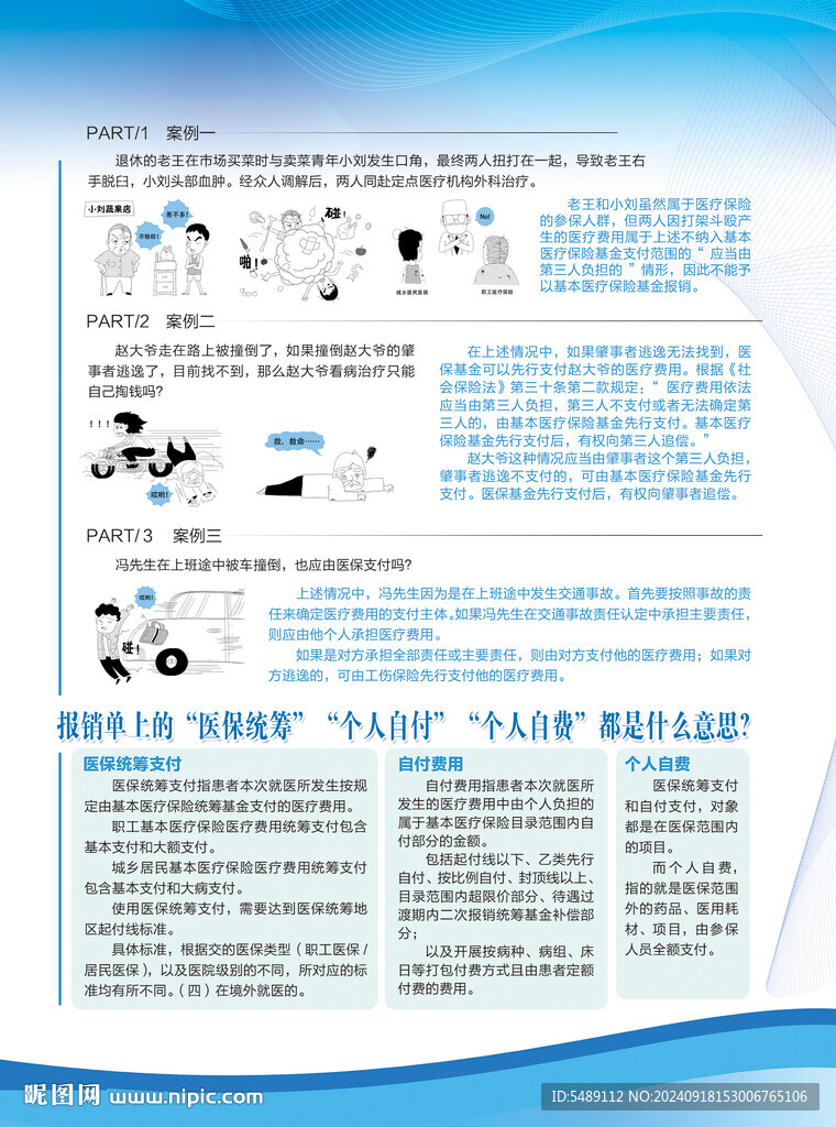 医保宣传页