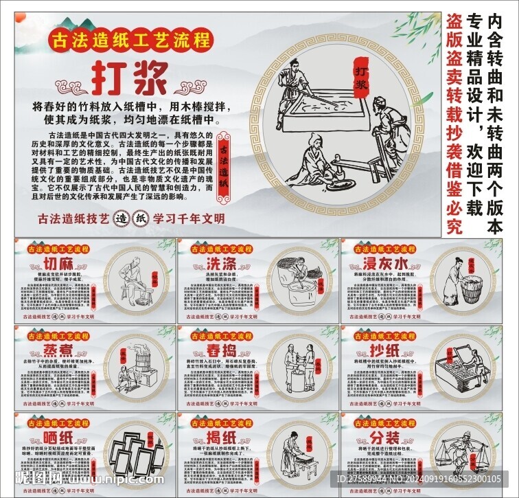 古法造纸工艺流程海报展板宣传