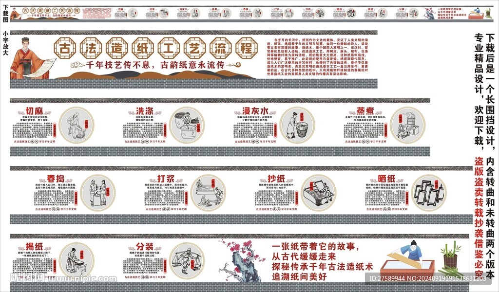 古法造纸工艺流程海报展板宣传