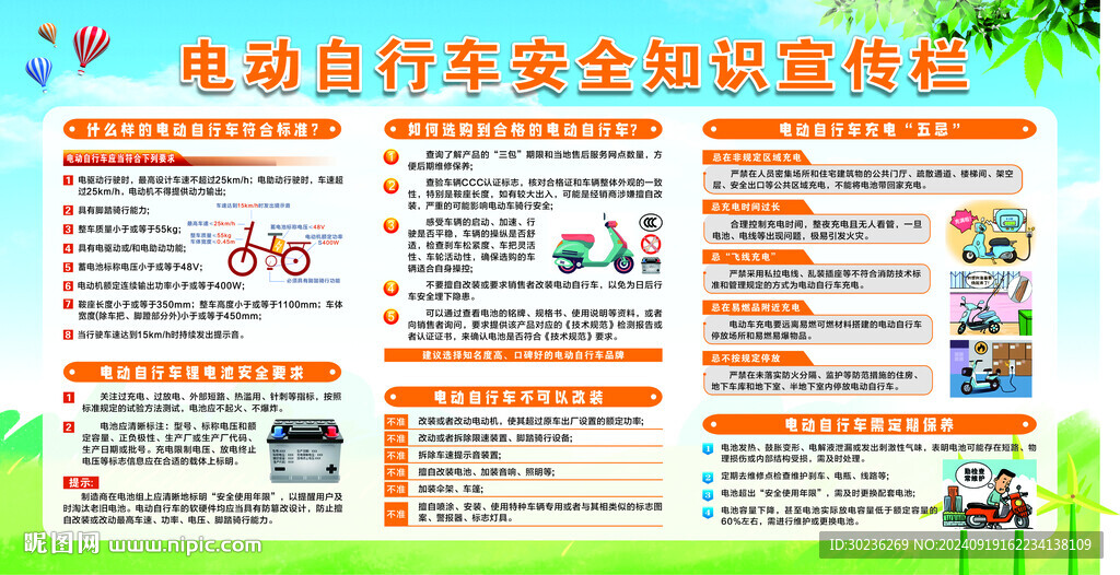 电动车安全知识宣传栏